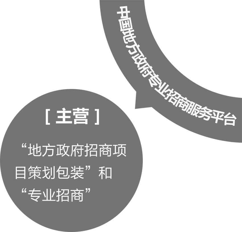 中國地方政府專業(yè)招商服務平臺